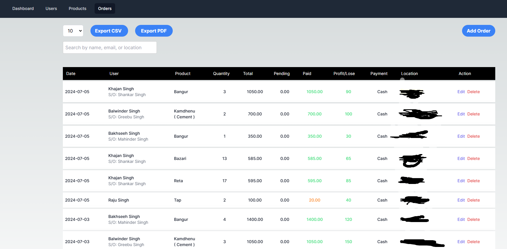 Admin Sandhu Cement Store